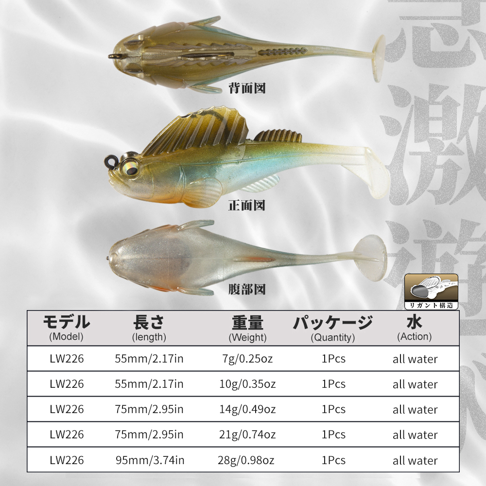 Hunthouse Fishing Lure Soft Ba - Fishing Lure Swimbait recension och pris