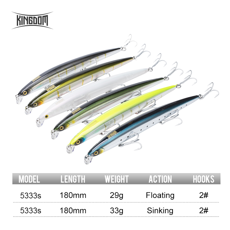 Kingdom Isca Artificial Fishin - Fishing Lure Swimbait recension och pris