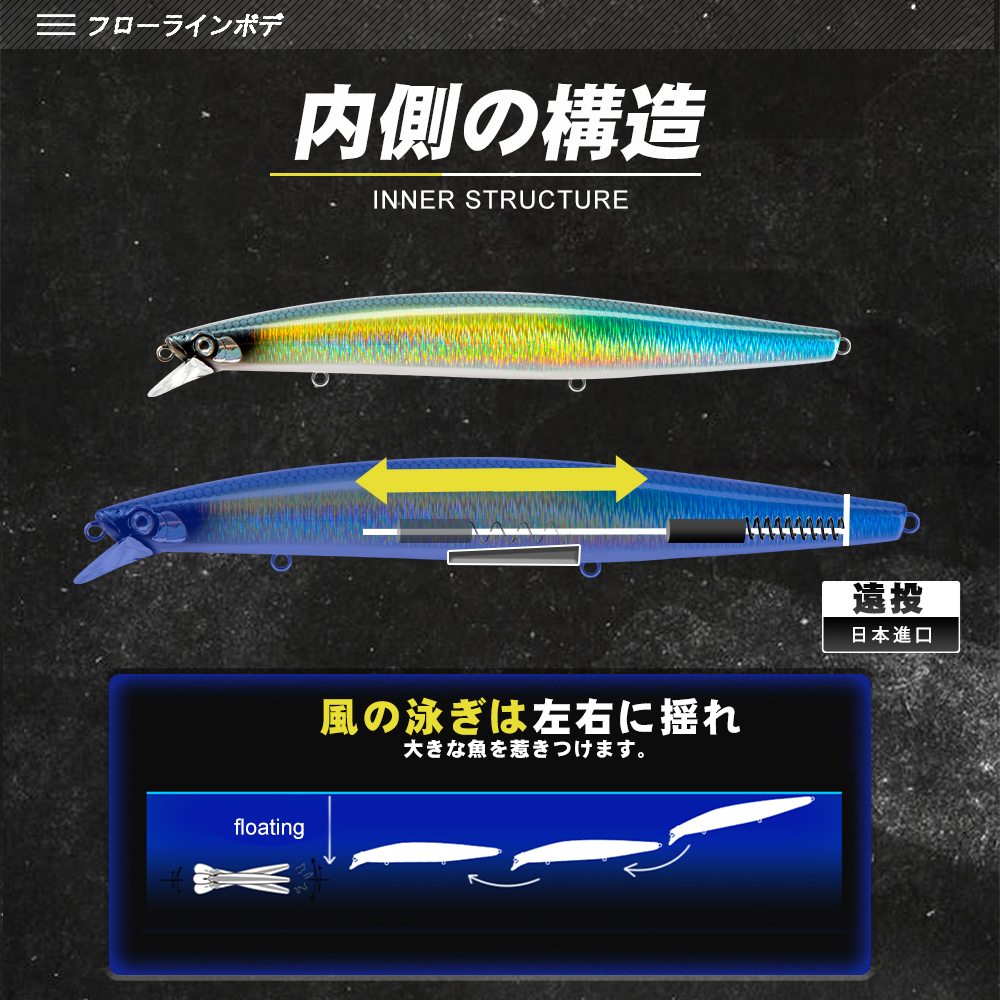 D1 Sea Fishing Lures 163mm 32g - Fishing Lure Swimbait recension och pris