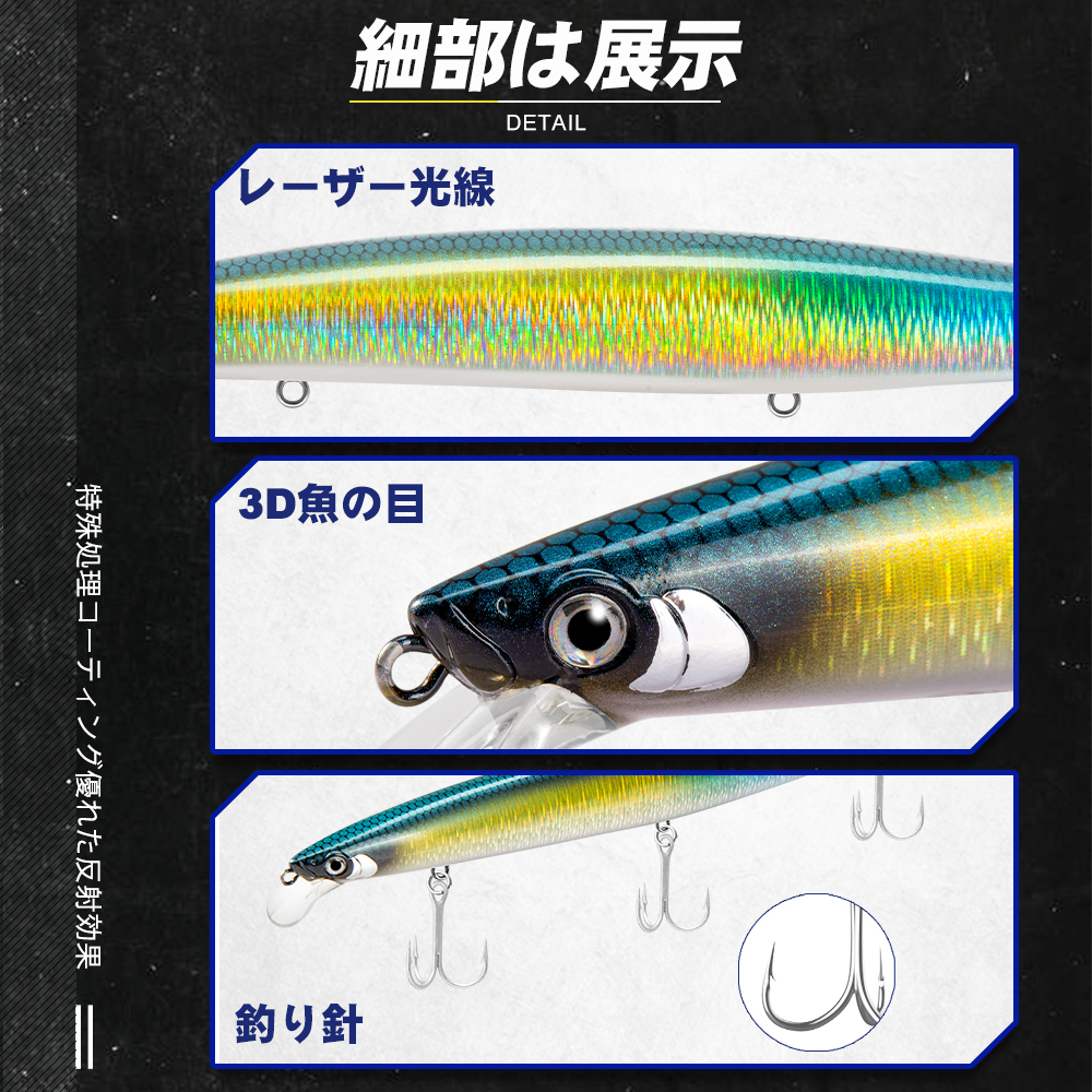 D1 Sea Fishing Lures 163mm 32g - Fishing Lure Swimbait recension och pris