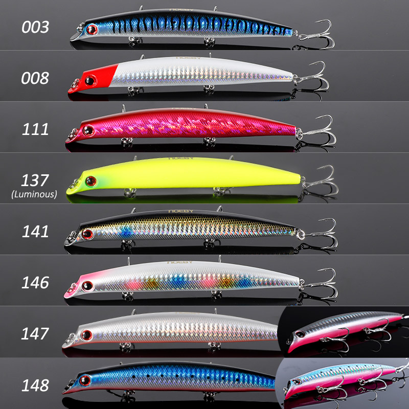 NOEBY Sasuke Minnow Fishing Lu - Fishing Lure Buzzbait recension och pris