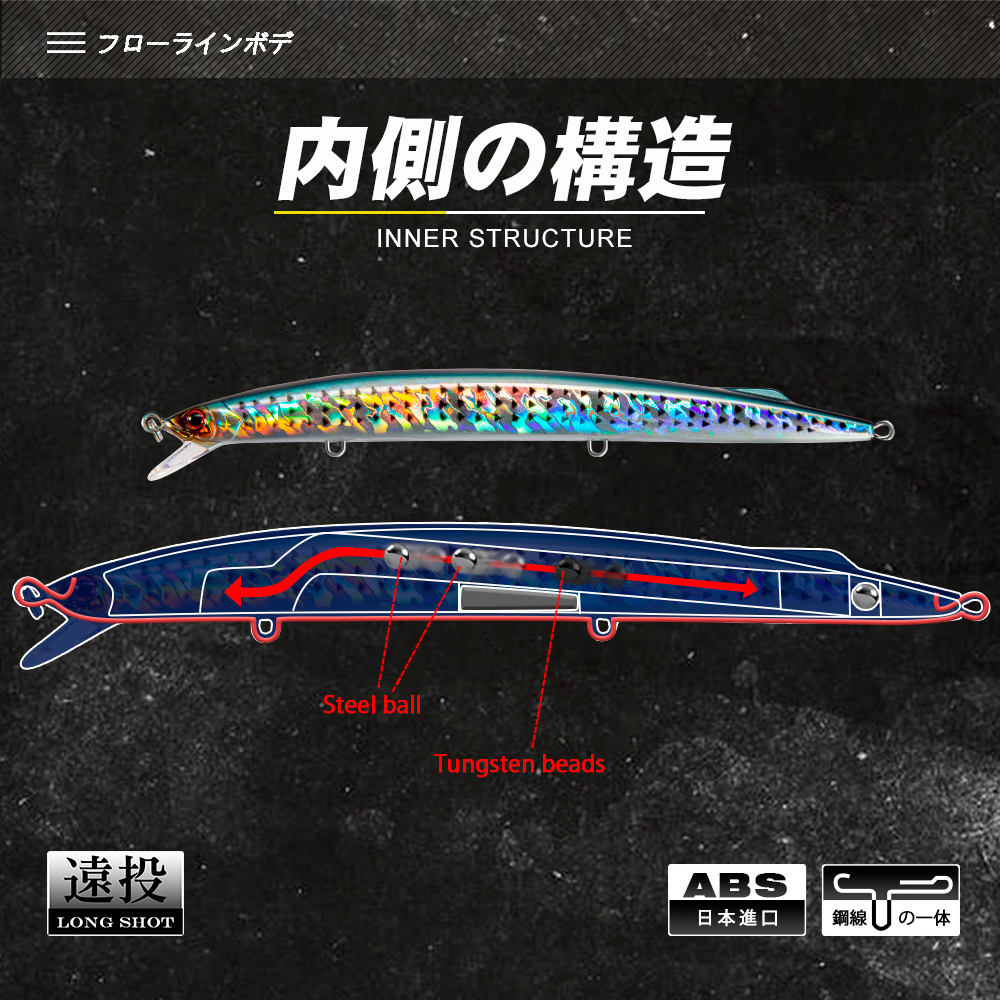 D1 Sea Fishing Minnow Lure 190 - Fishing Lure Jerkbait recension och pris
