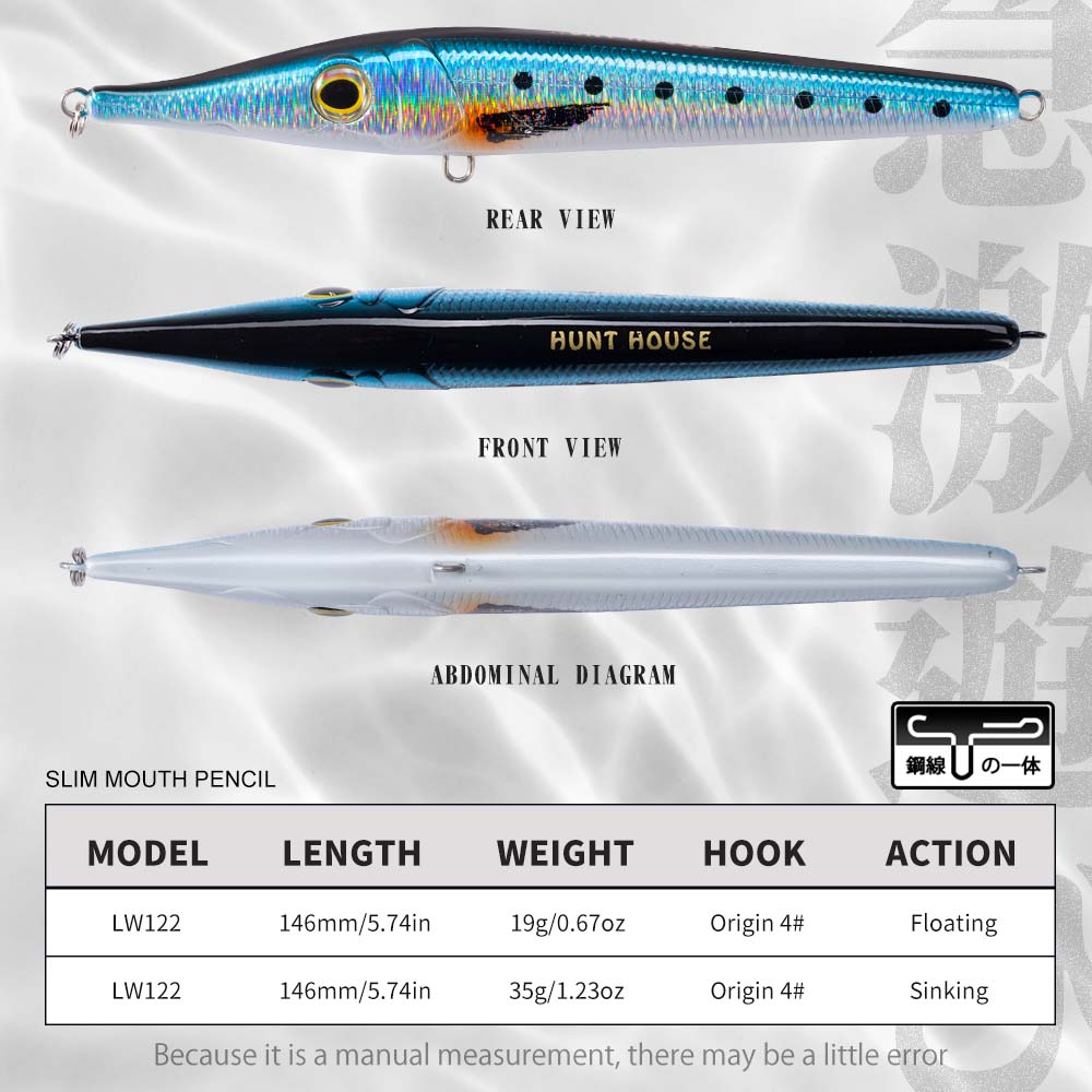 Hunthouse Needle Zargana 146mm - Fishing Lure Buzzbait recension och pris