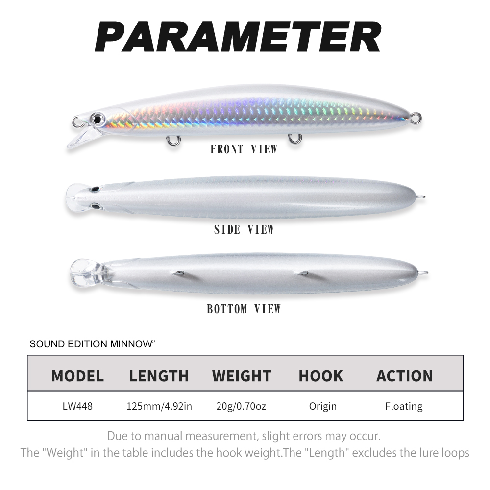 Hunthouse Sound Edition Minnow - Fishing Lure Topwater recension och pris