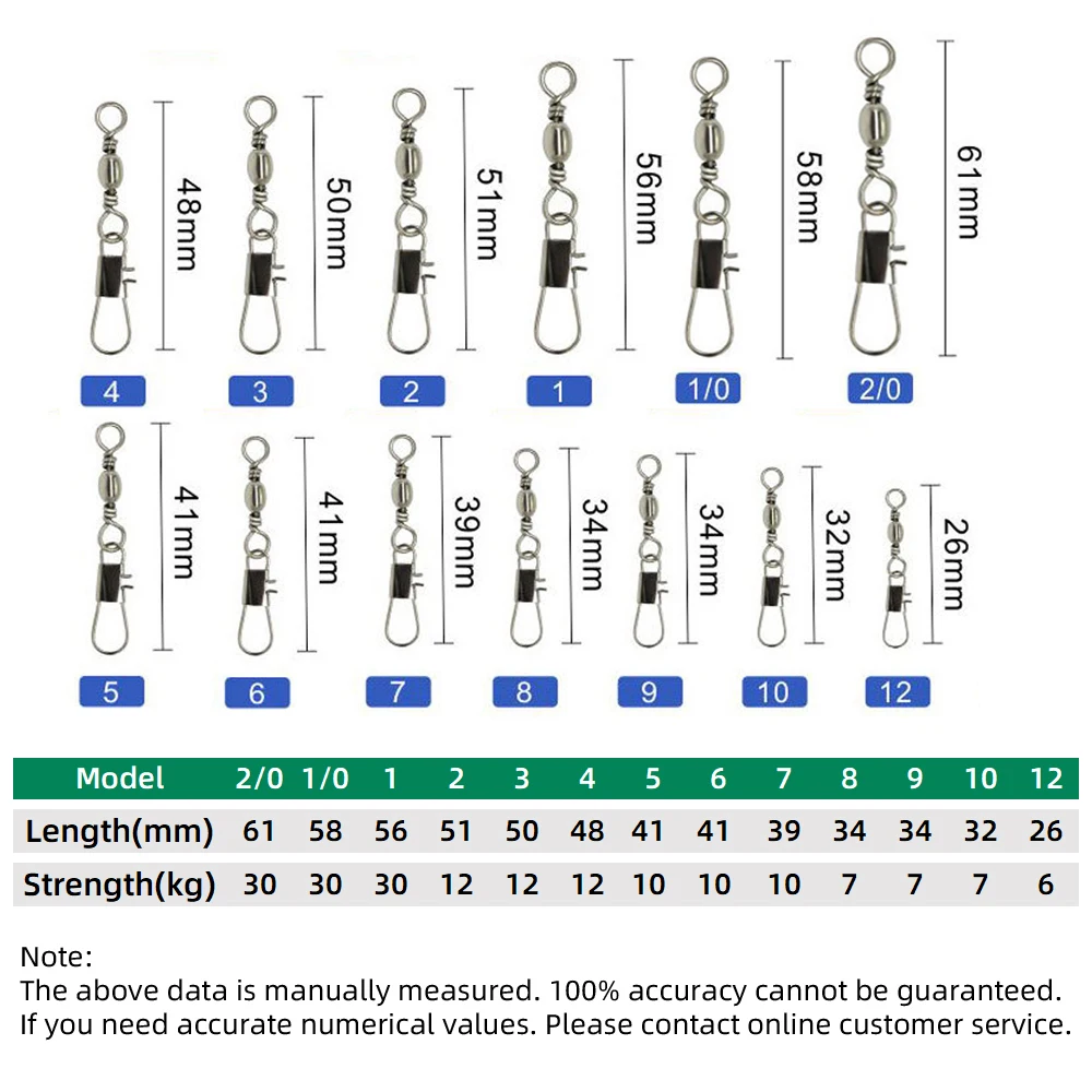 50pcs Carbon Steel Pike Fishin - Fishing Lure Spinnerbait recension och pris